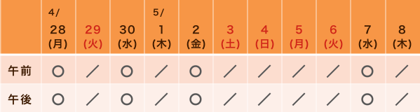 GWの診療のご案内