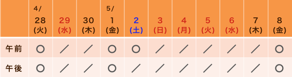 GW�̐f�Â̂��ē�